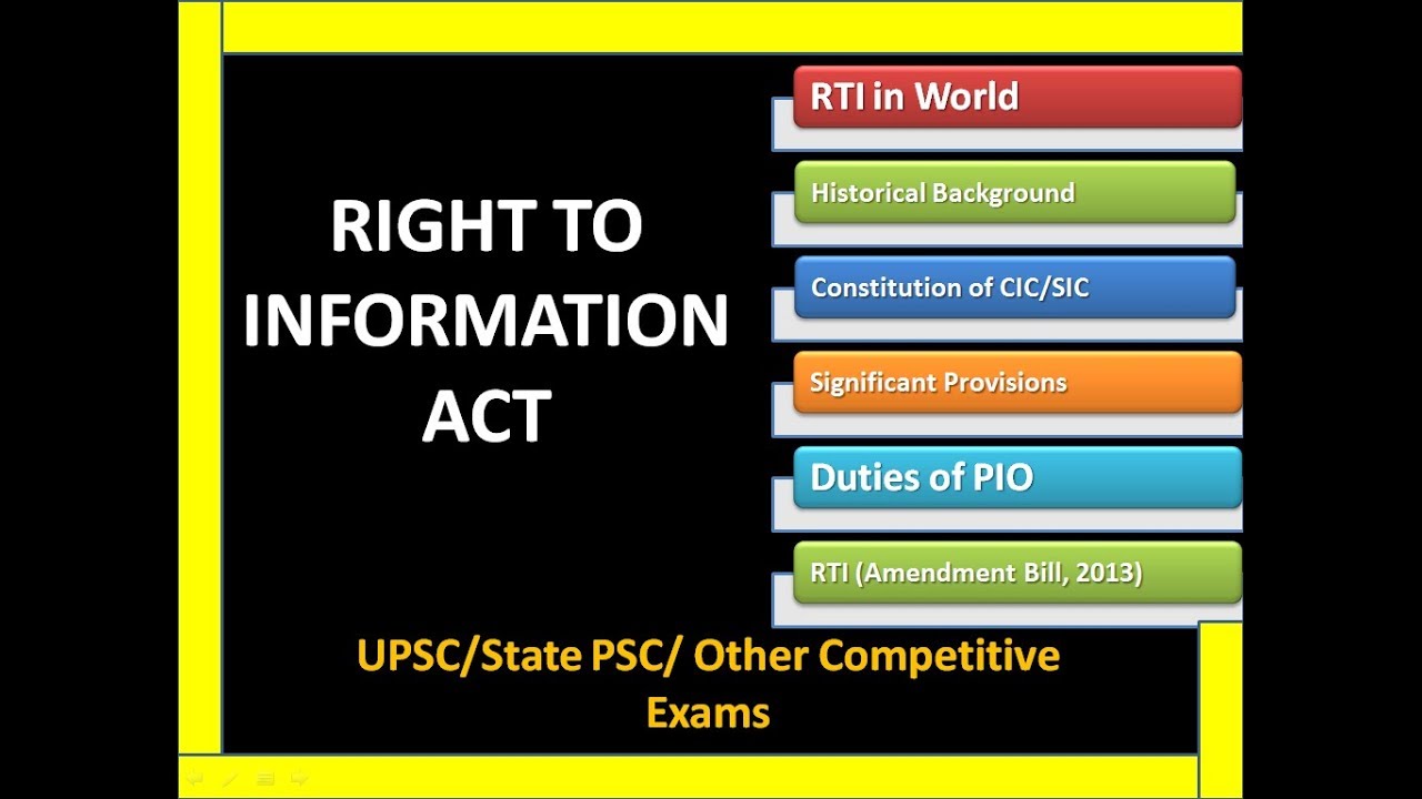 Right To Information Act 2005 | RTI | RTI Act 2005 | RTI Amendment Bill 2013 | UPSC | PCS | Polity |