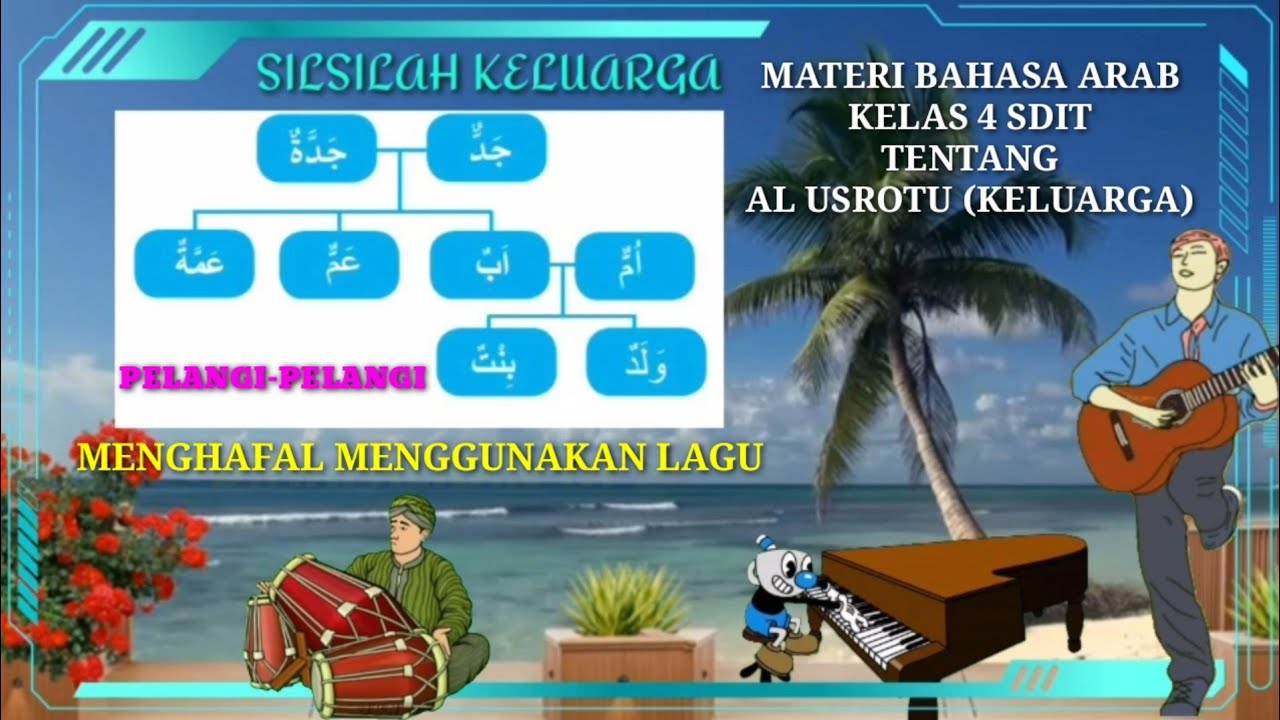 MATERI BAHASA ARAB TENTANG KELUARGA||LAGU PELANGI PELANGI||PELANGI PELANGI VERSI GAYO||
