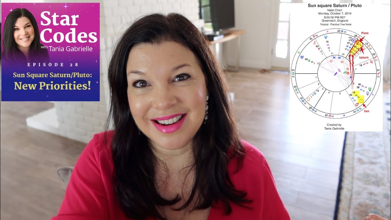NEW PRIORITIES! Sun Square Saturn/Pluto [Oct 7-17, 2019]  Astrology Numerology Forecast