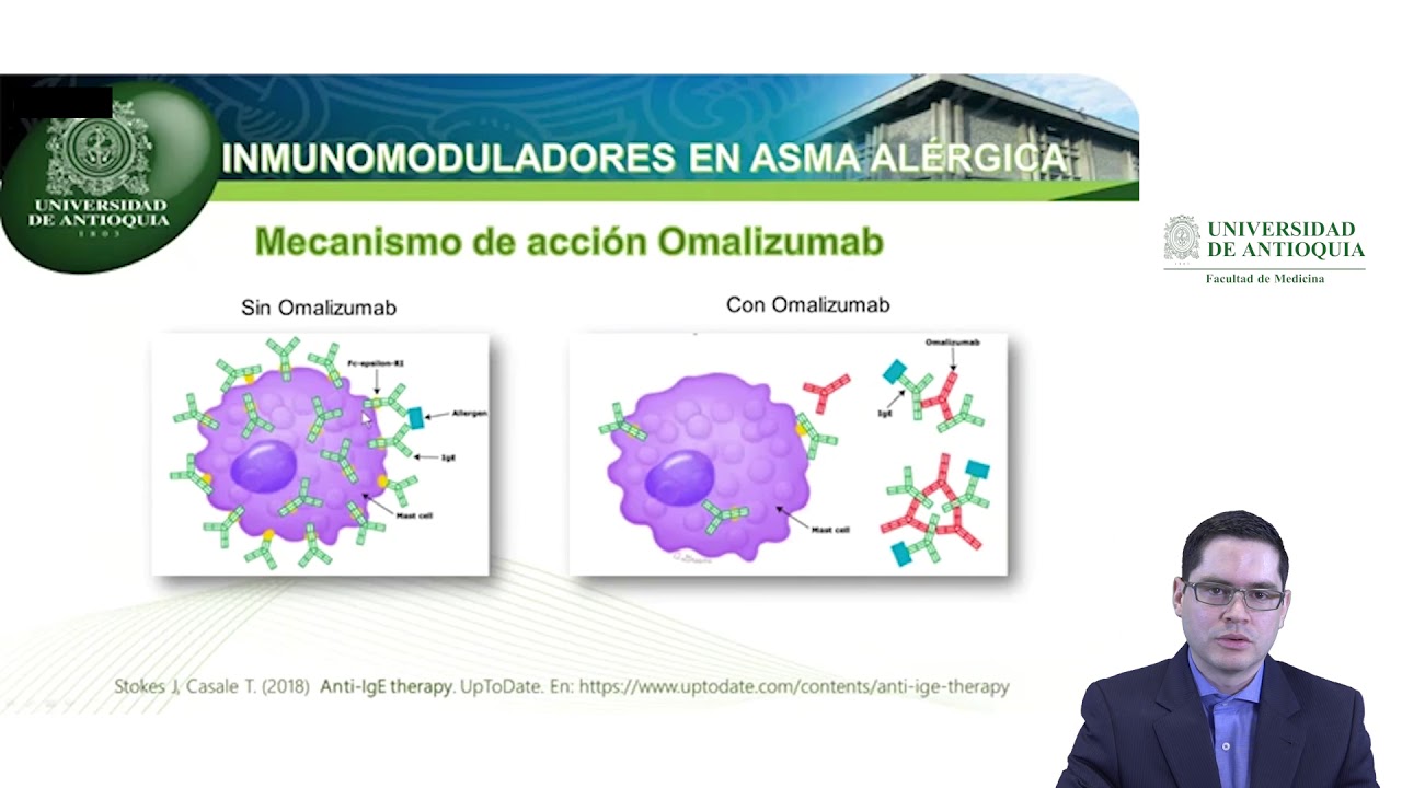 Inmunomoduladores en alergias - Dr. Julián Esteban Londoño