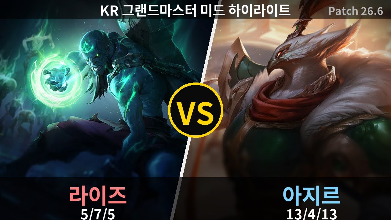 그랜드마스터 미드 아지르 