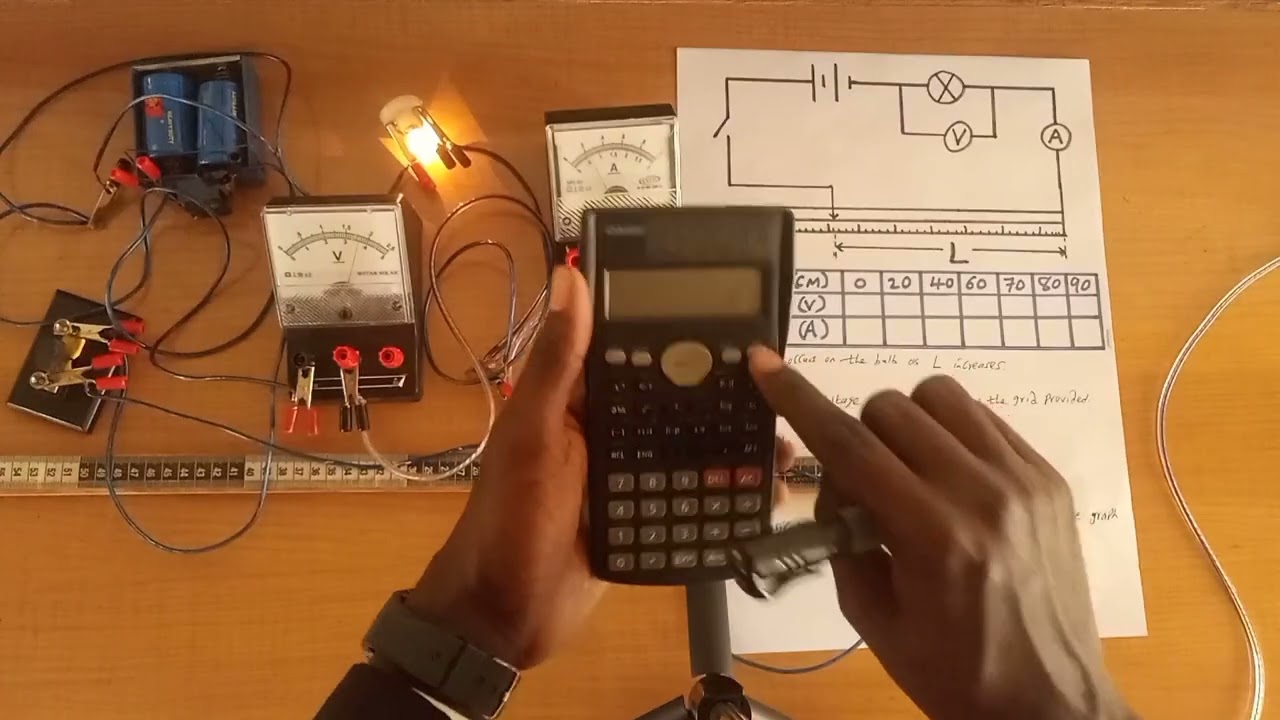 A curve on Voltage against Current for a light bulb~Non-Ohmic conductor.