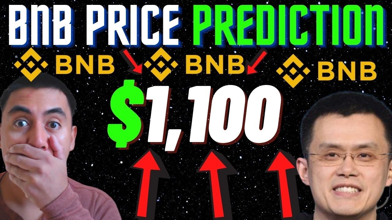 BNB PRICE PREDICTION - UPDATED 2022