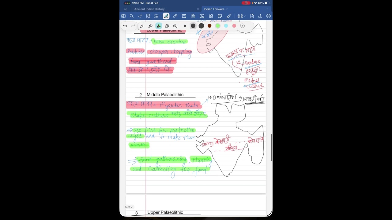 Introduction to Ancient History part 4