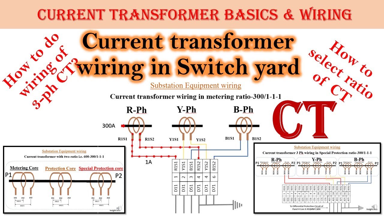 Current transformer wiring || Part-2 || Hindi