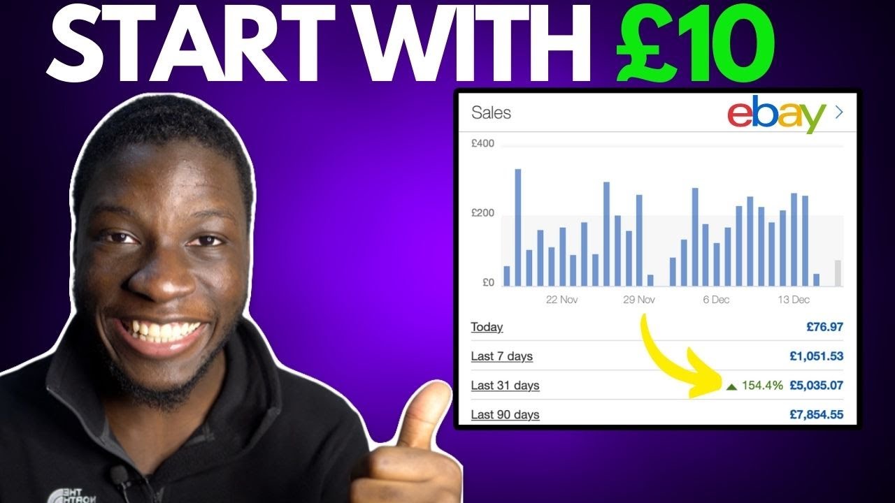 How To Start eBay Dropshipping From Scratch In 2025 (Exactly What To Do)