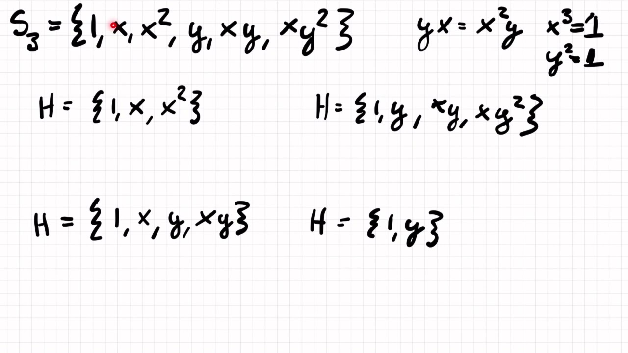 Examples of Subgroups