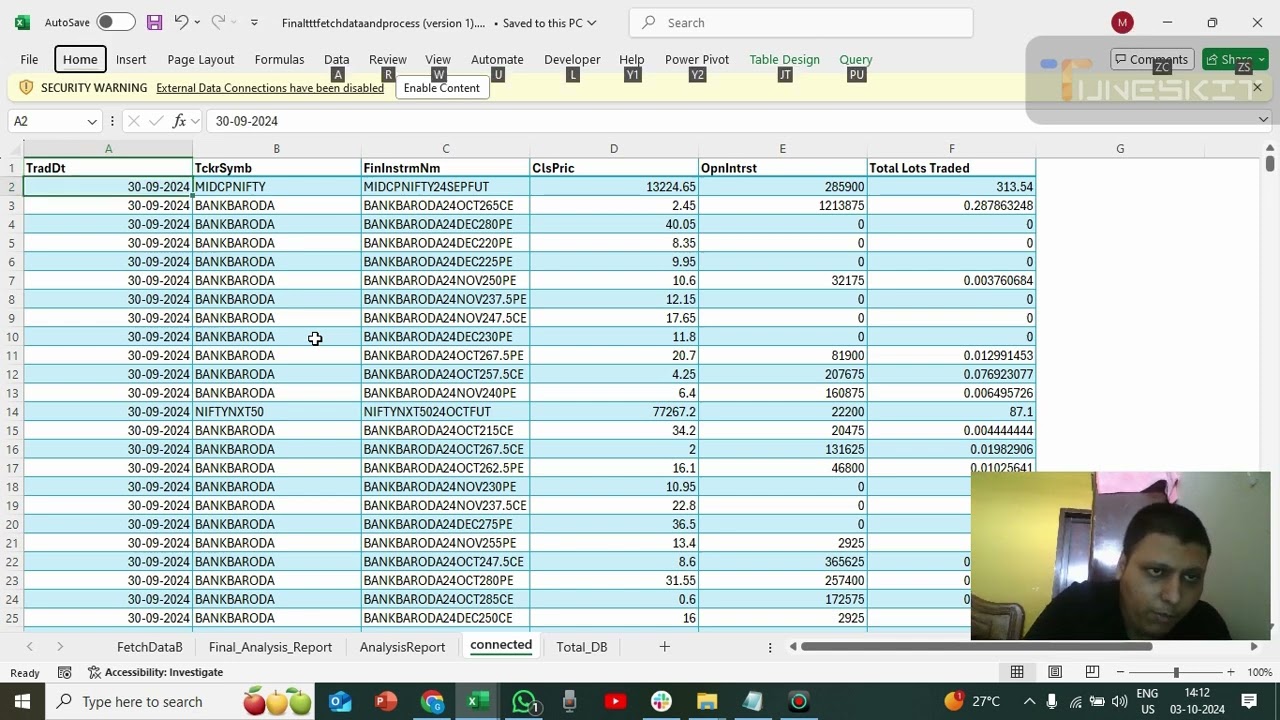 Automated FNO NSE Bhavcopy Data Analysis using VVM