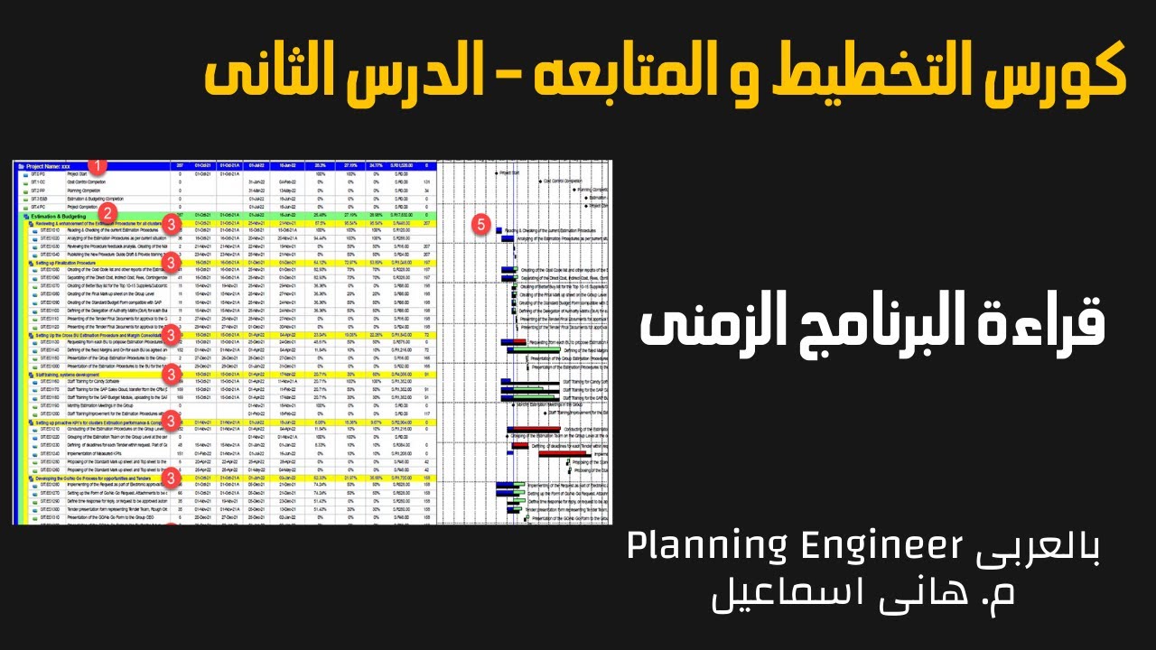 كورس التخطيط و المتابعه | الدرس الثانى كيف تقرأ البرنامج الزمنى