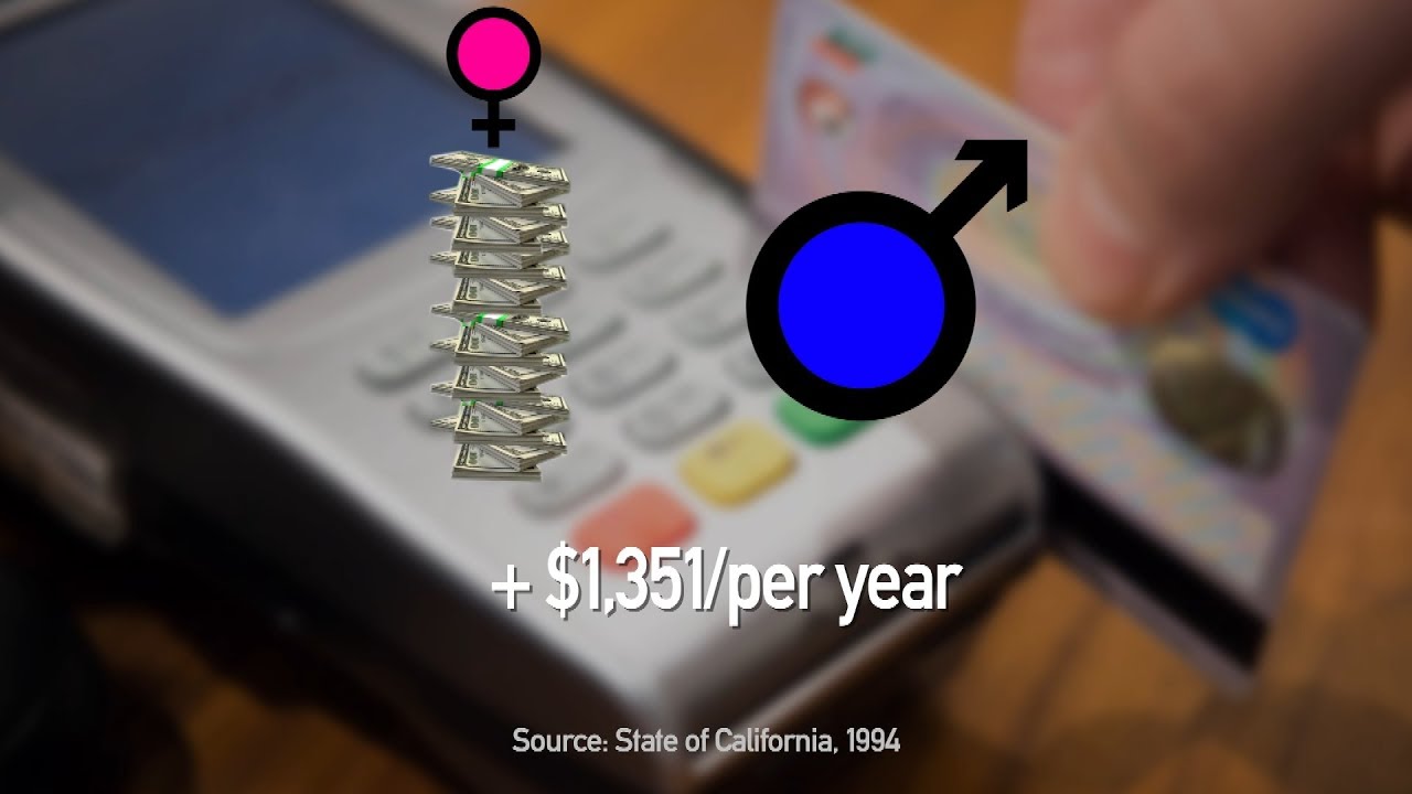 IMHO: Repeal The Tampon Tax