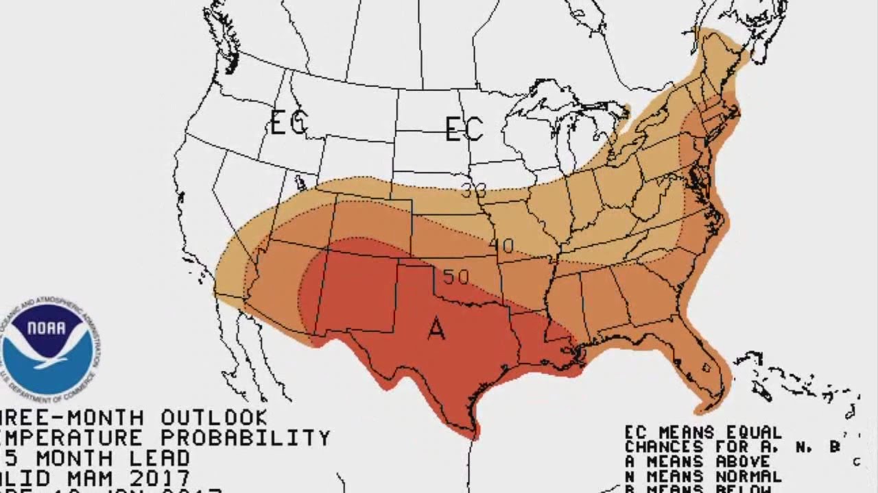 Unsettled winter weather pattern