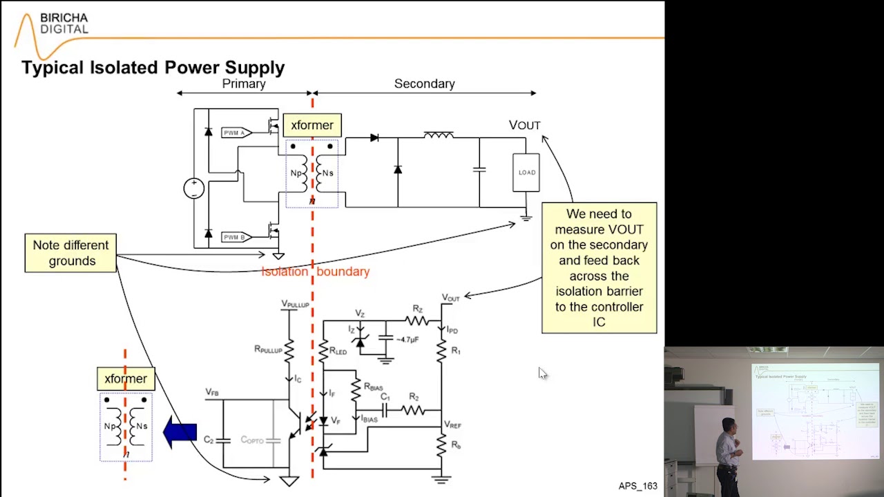 How do Opto Isolated Power Supplies work