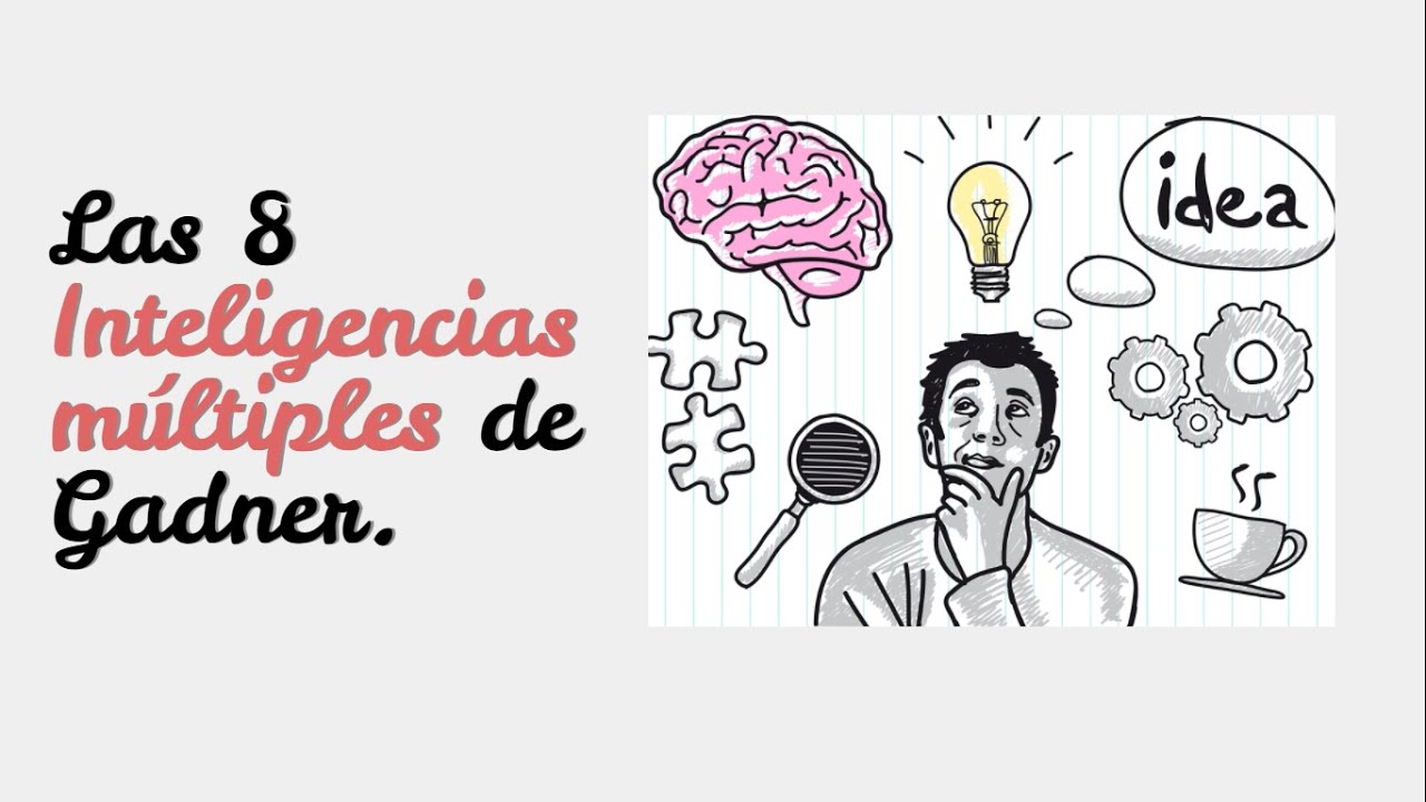 Las Inteligencias Múltiples de Gardner + Actividades para trabajarlas.
