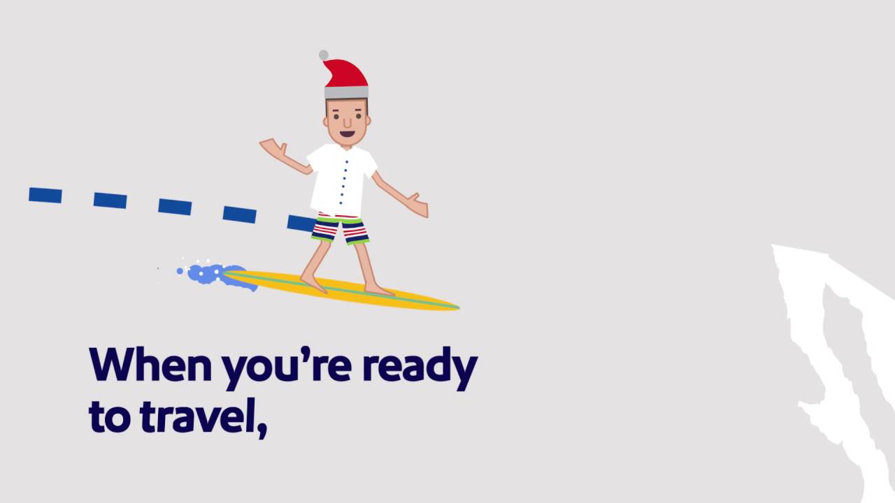 Southwest Airlines Rapid Rewards Points Fly International