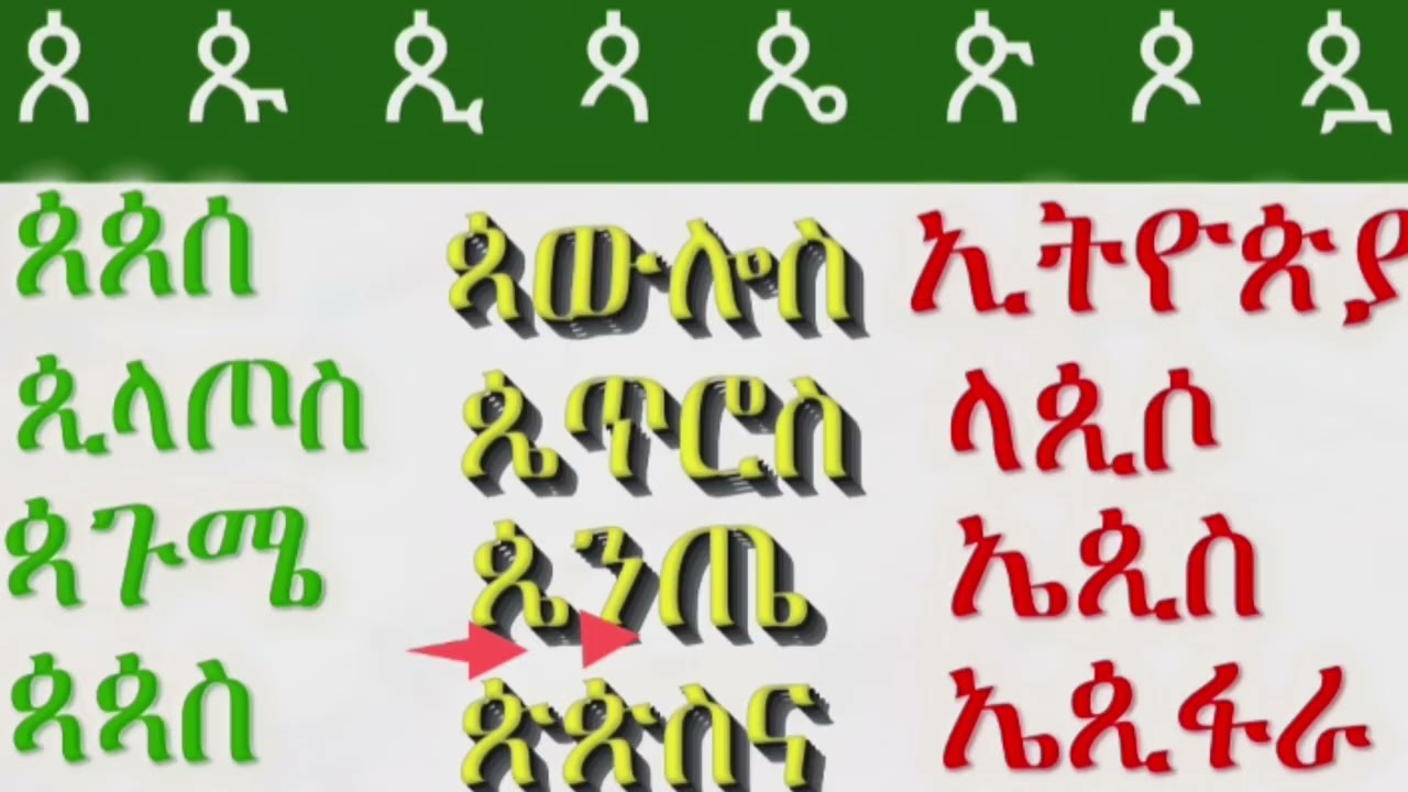 አማርኛ ለጀማሪዎች በ