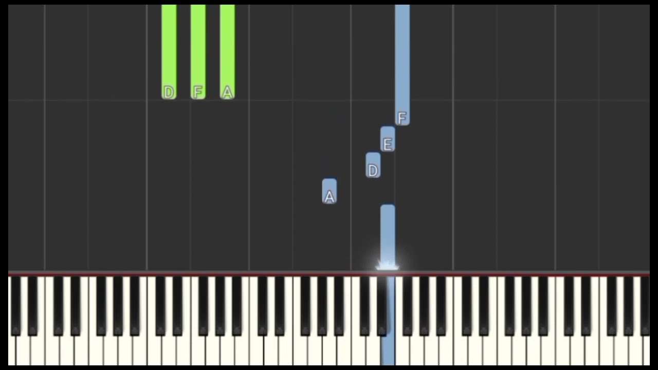 Ainda Bem (Tutorial Teclado/Piano)