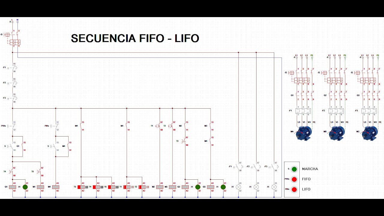 Secuencia FIFO - LIFO para 3 Motores Trifásicos