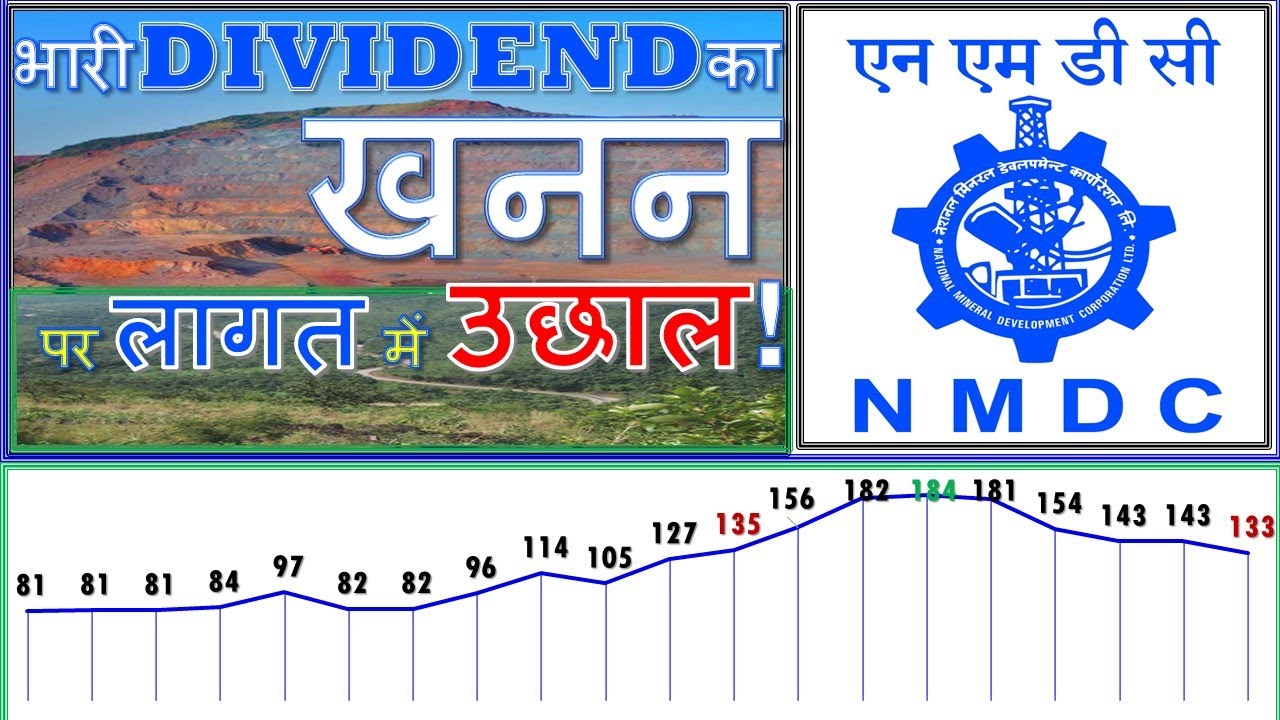 SL59A HINDI NMDC  -  DEMERGER IMPACTED BY ABNORMAL DELAYS IN STEEL PLANT COMMISSIONING  16DEC 2021