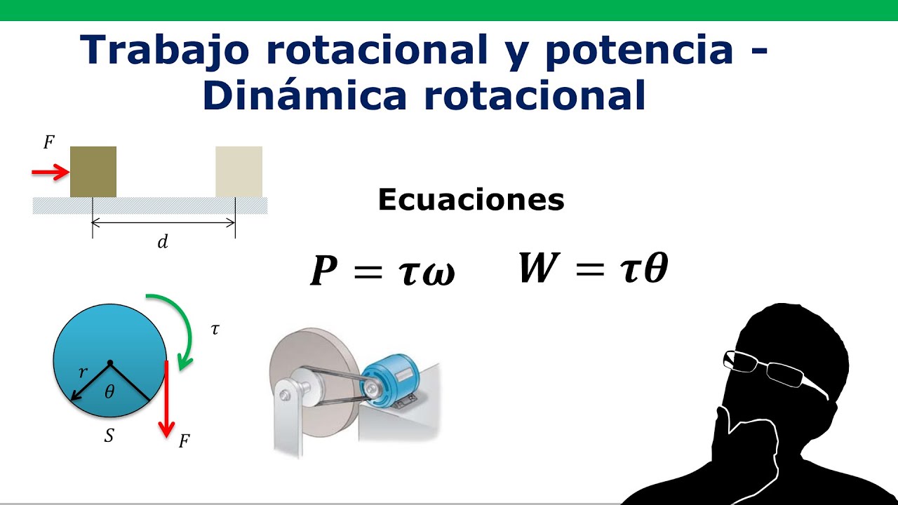 Trabajo y potencia - Dinamica rotacional