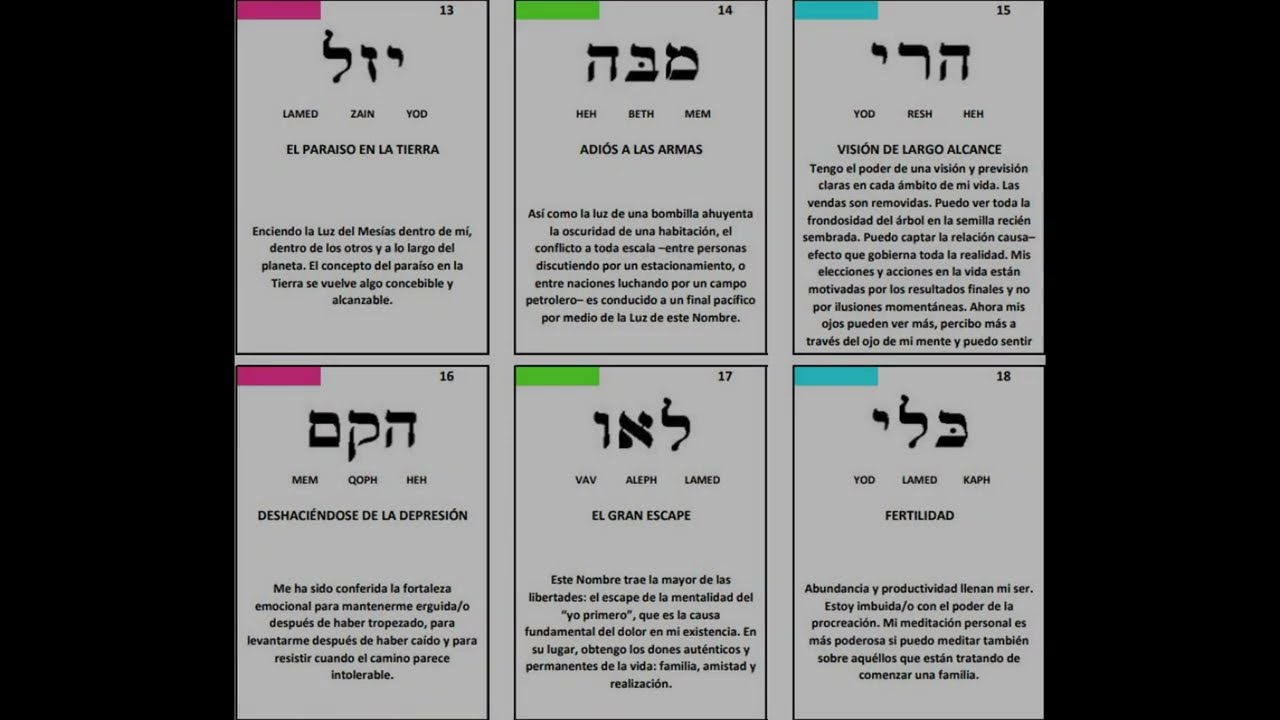LAS 72 VIBRACIONES PARA ASCENDER AL REINO DE LUZ - HIMNO A LOS 72 NOMBRES DE DIOS