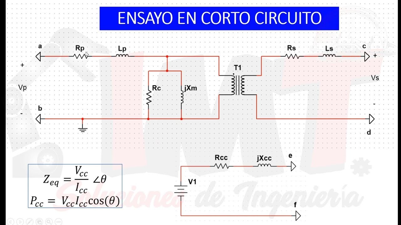 🔋🔧 Circuito equivalente de Transformador | Ensayo en Vacío y Corto Circuito ⚡💡
