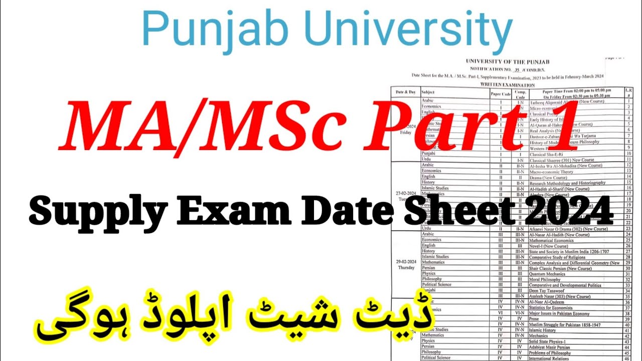 MA MSc Part 1 Supply Exam 2024||MA part 1  Supply exam 2024||PU|MSc part 1 Supply exam 2024|#MA#MSc