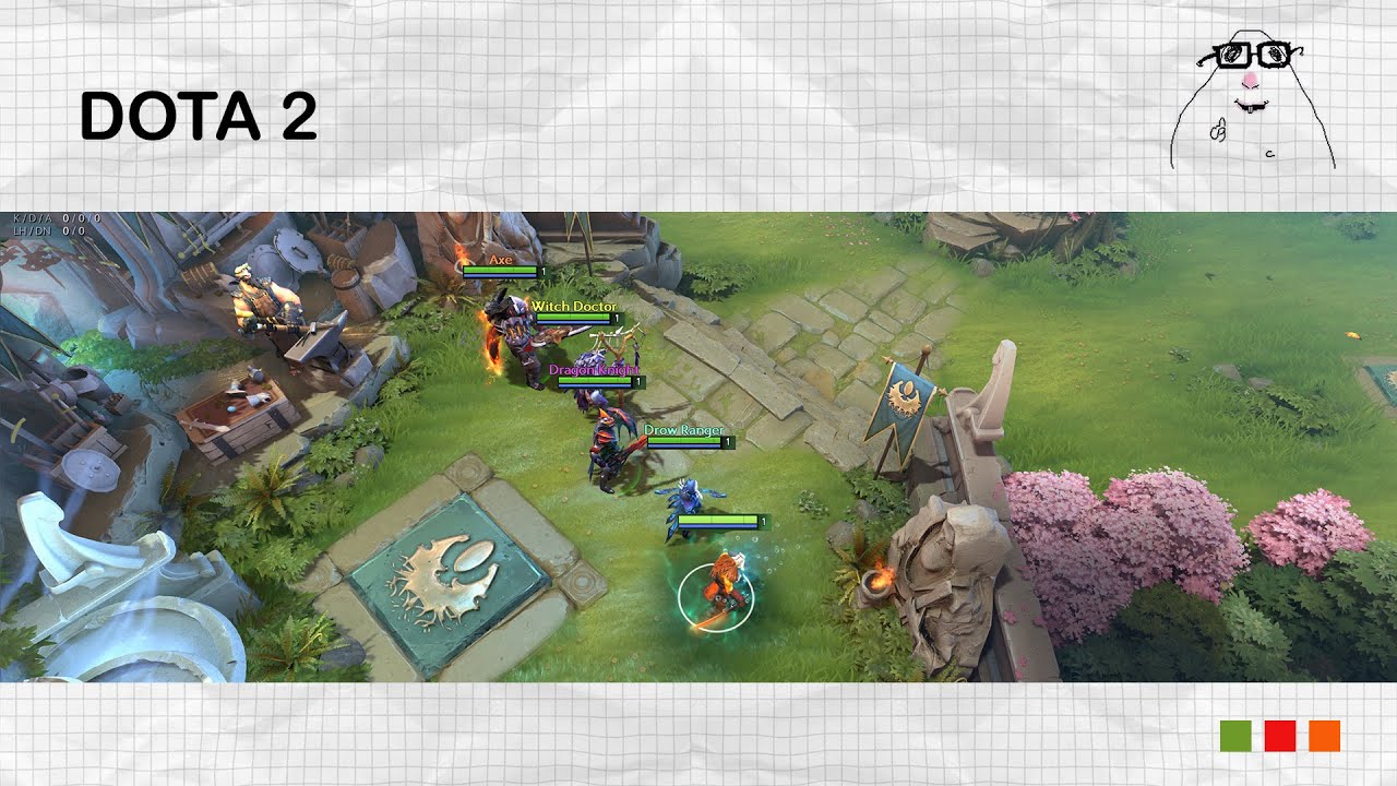 [Dota 2] За дото цаг