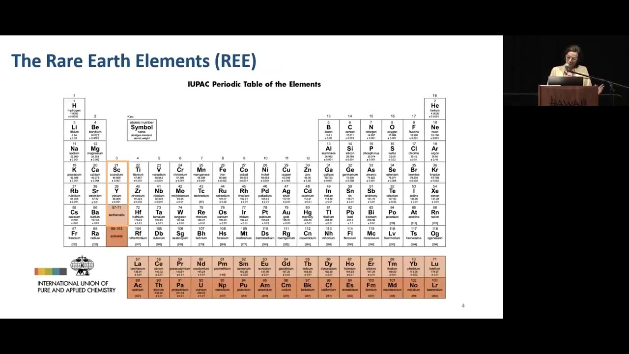 Monday Plenary: Rare Earth Elements