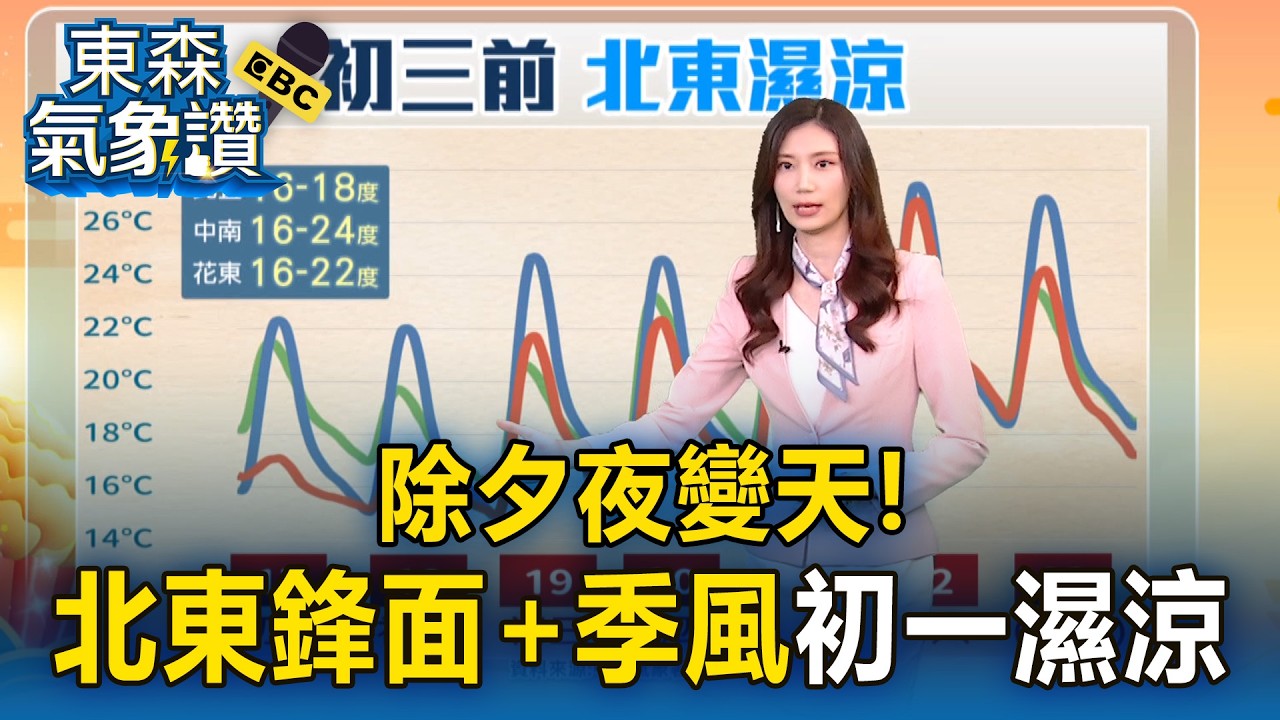 除夕夜變天！北東「鋒面＋季風」初一濕涼【東森氣象讚】@57ETFN