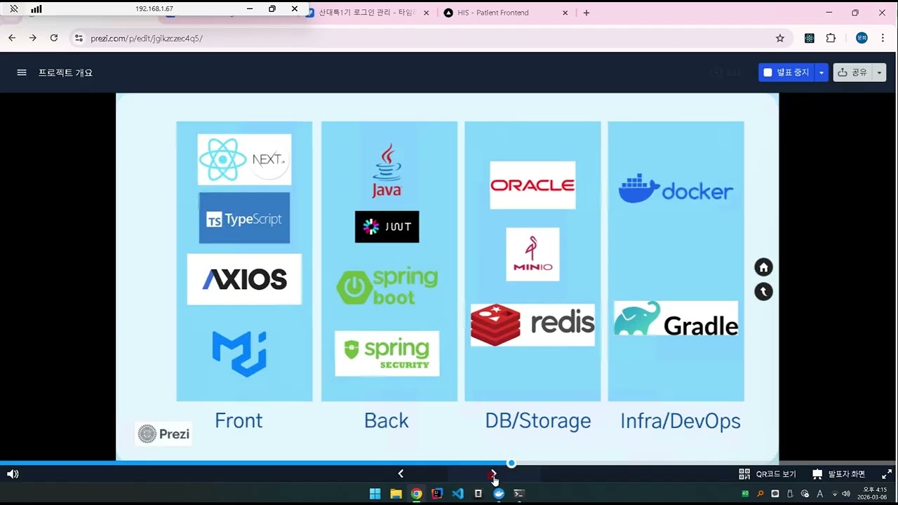 산대특 1기  A팀 Java Spring Boot 기반 병원 시스템(HIS) 전체 기능 설명