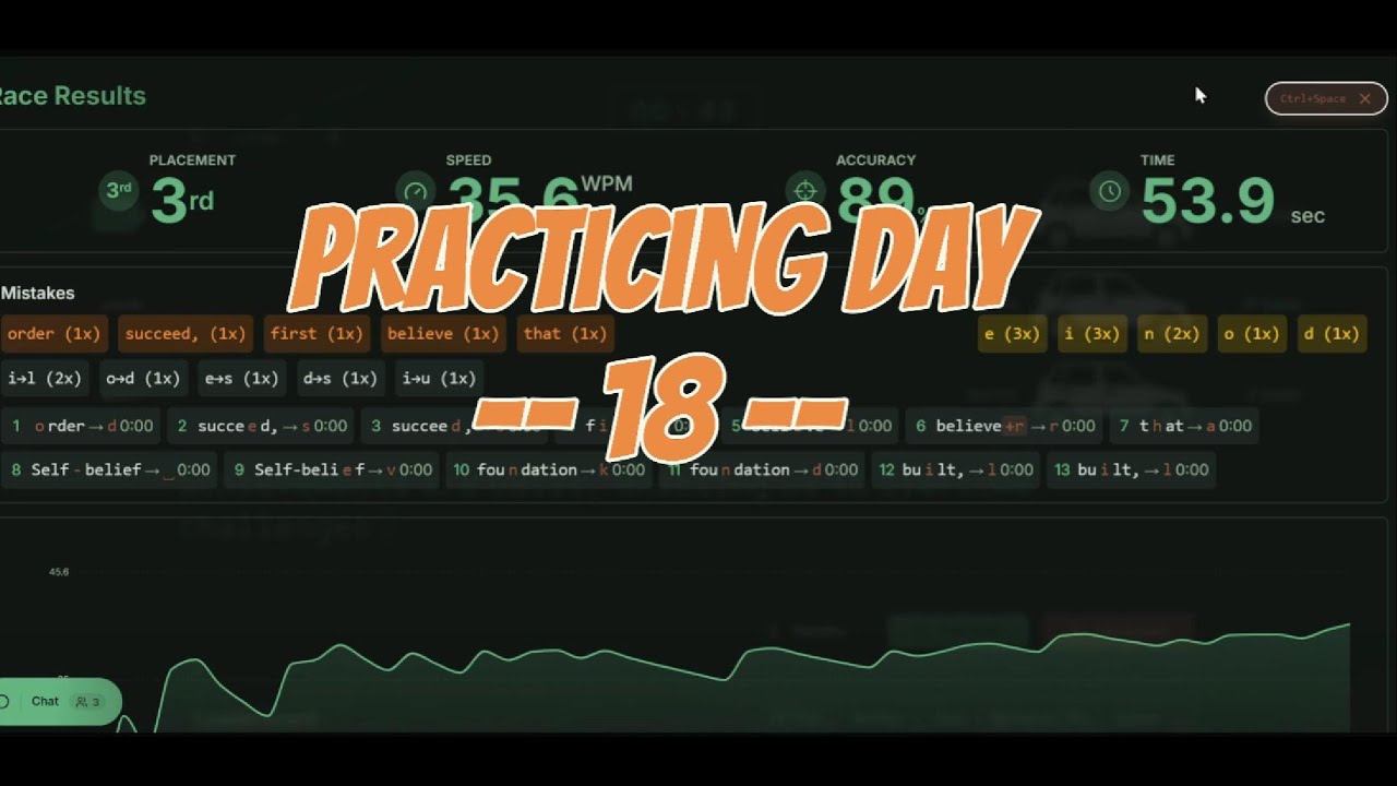 The 100 WPM Journey: Day 18 Starting from 18 WPM