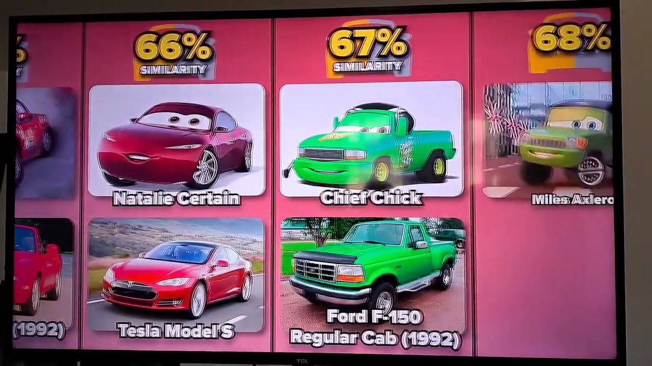 DISNEY PIXAR CARS COMPARED TO REAL CARS IN REAL LIFE 