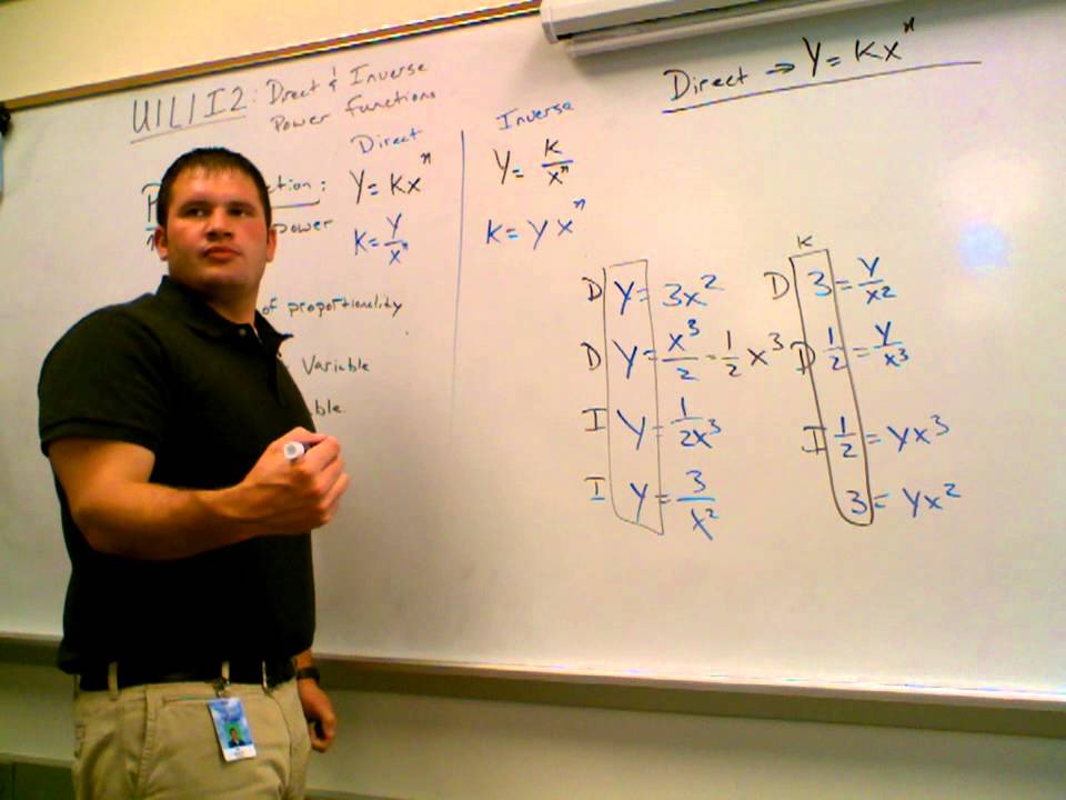 Direct and Inverse Power Functions