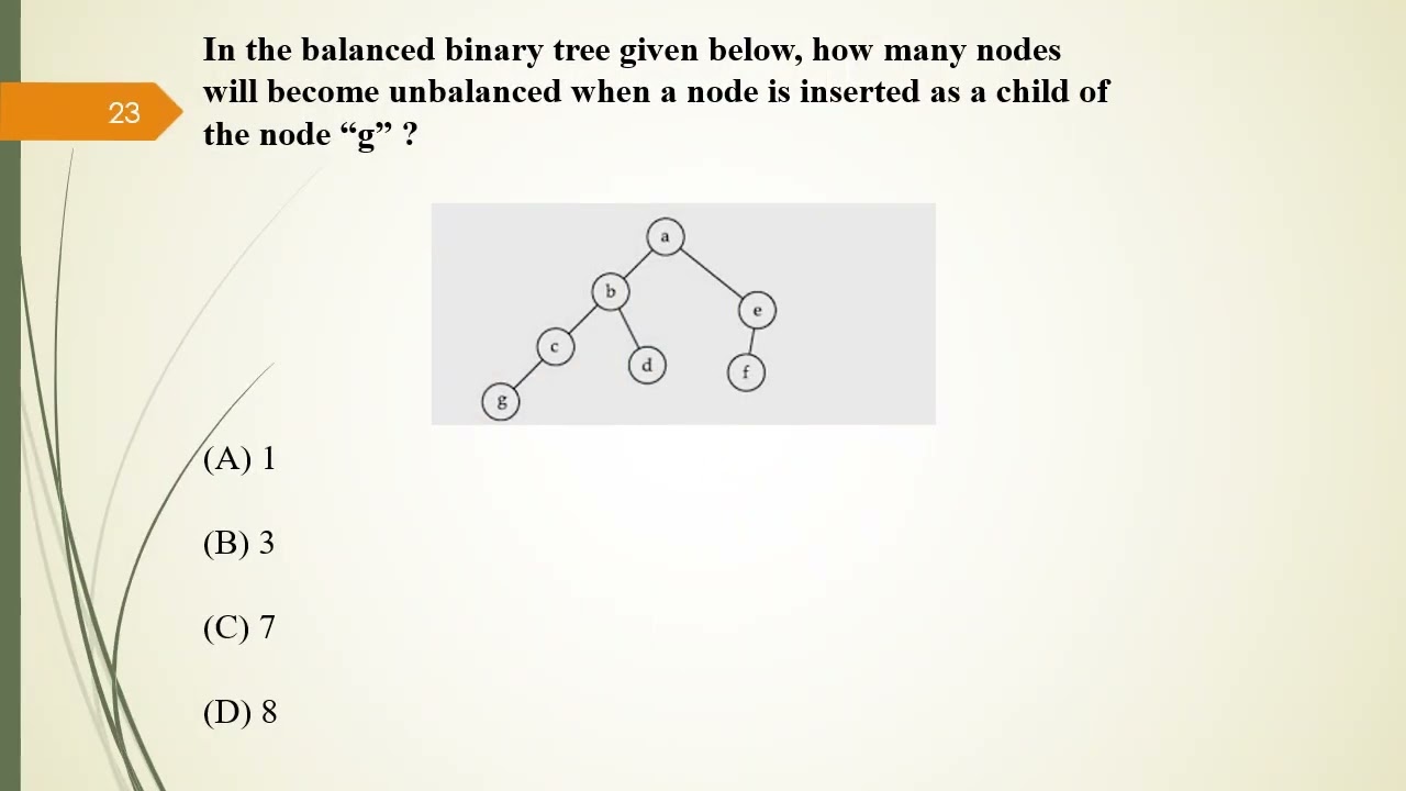 Test - 2