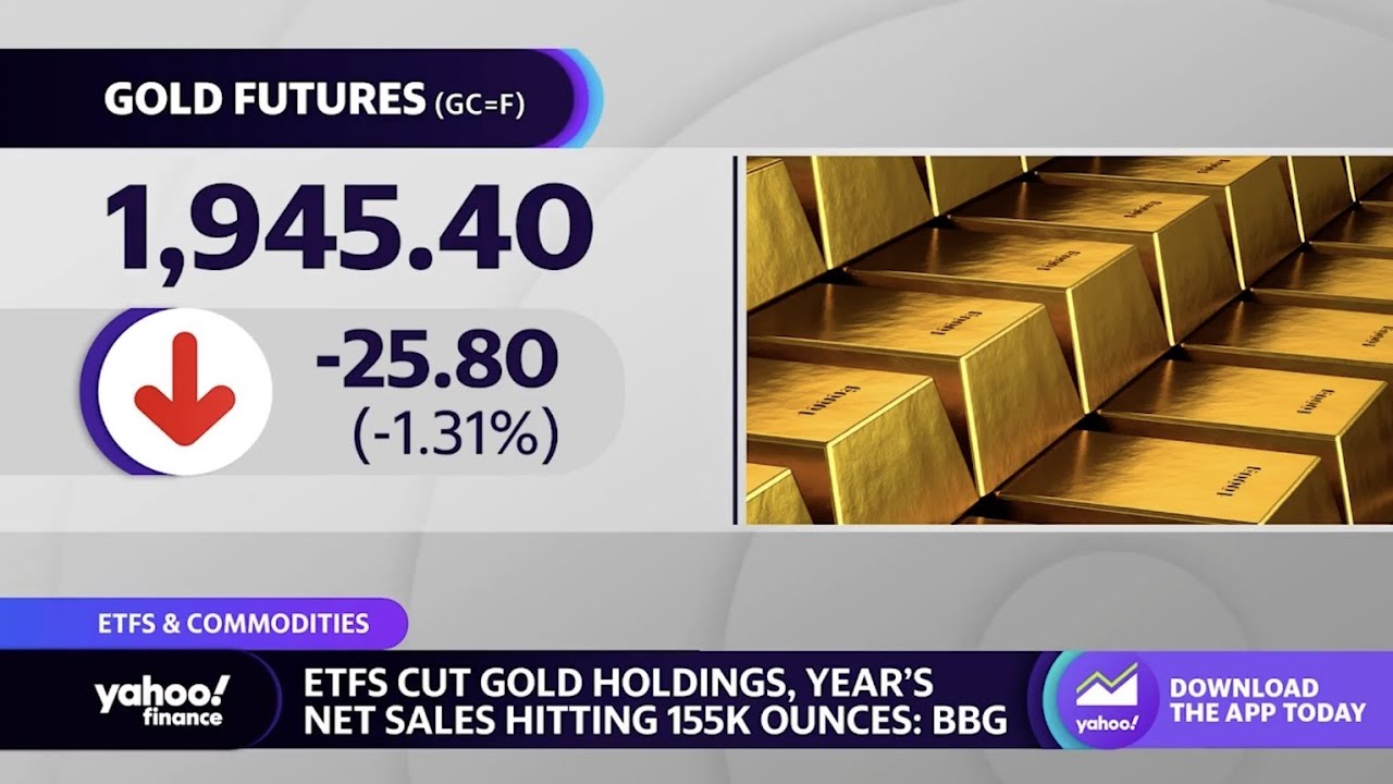ETFs cut gold holdings, Bitcoin struggles to hold onto gains