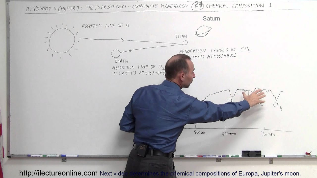 Astronomy - Ch. 7: The Solar Sys - Comparative Planetology (24 of 33) Chemical Composition 1