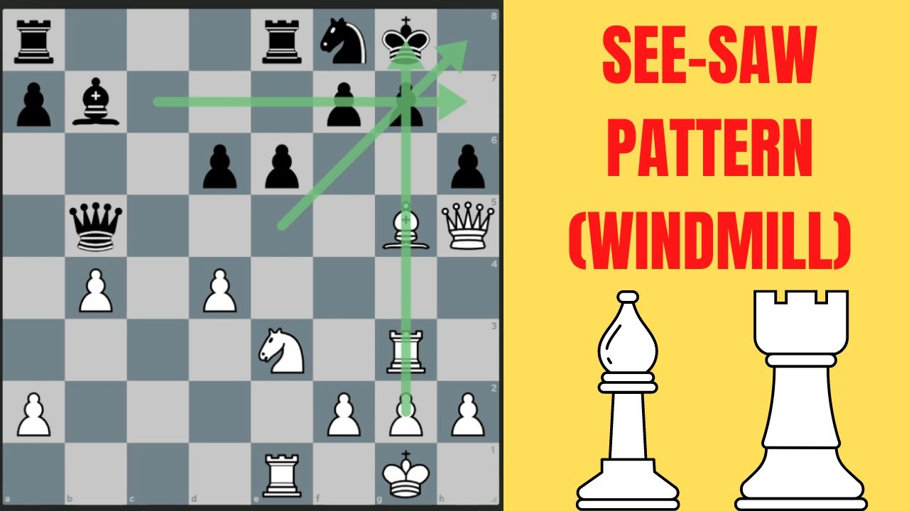 The Seesaw / Windmill (Checkmate Pattern You Must Know !)