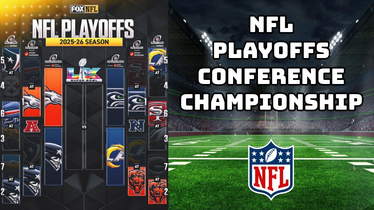 Who makes it to the Superbowl? 1 More Week... | NFL Predictions (Conference Championship)