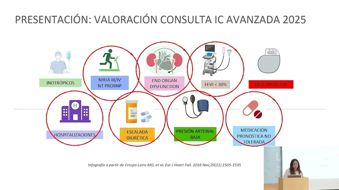 IVJornadaCR2025 CasosClínicos