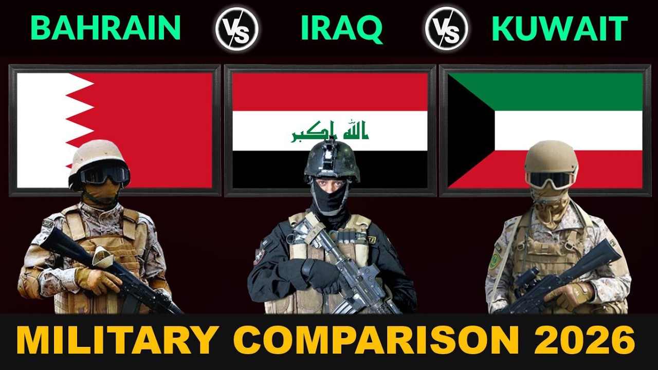 Bahrain vs Iraq vs Kuwait 2026: Regional Military Strength Comparison