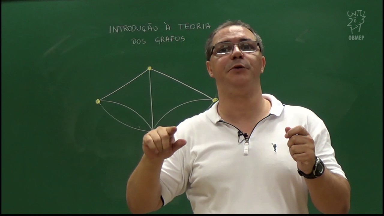 Introdução à Teoria dos Grafos – Aula 5 – Grau de um vértice  e o problema das Pontes de Königsberg