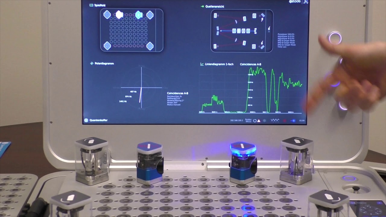 Quantenkoffer physics science kit - Polarization Entanglement