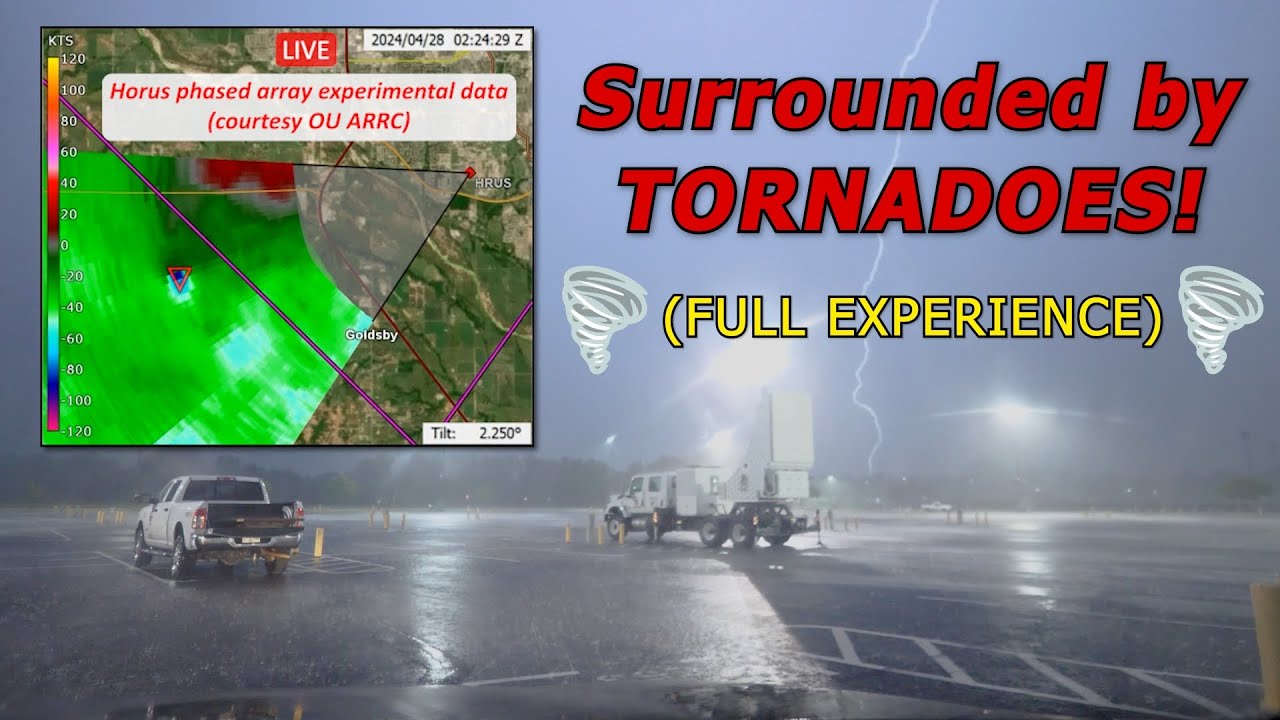 Terrifying Nighttime Storm: Lightning, Sirens, & Live Radar Deployment During Tornado Outbreak