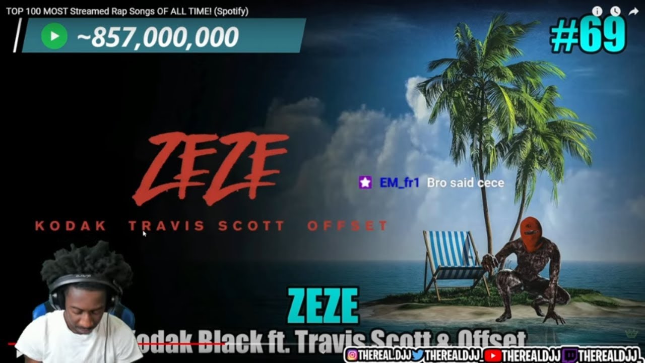 TOP 100 MOST Streamed Rap Songs OF ALL TIME! (Spotify)