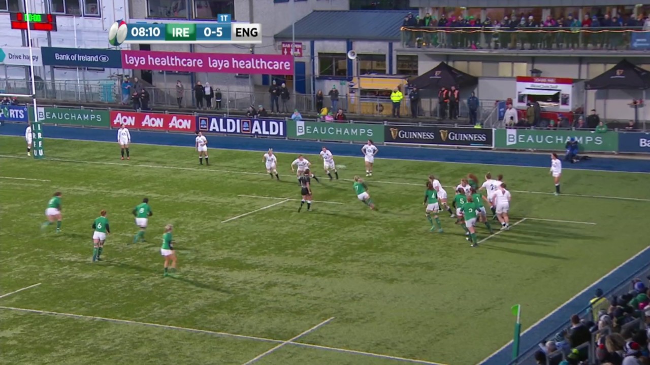Ireland Women v England Women | Women's Six Nations