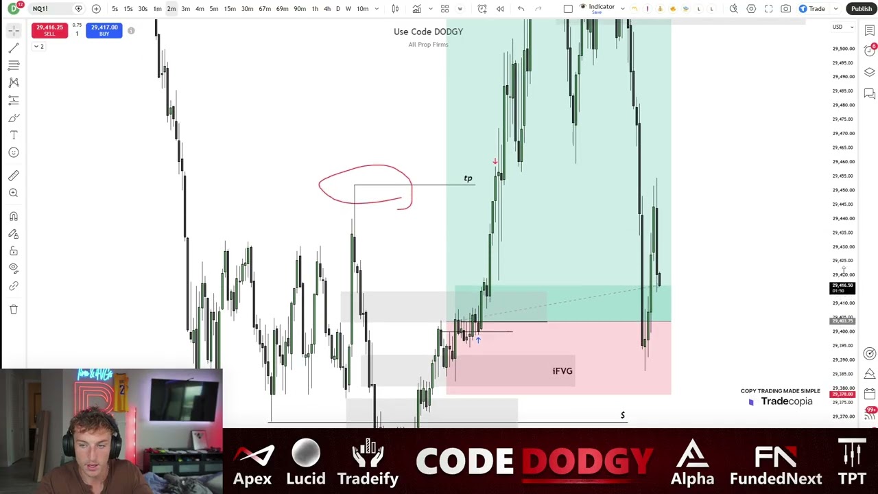 How I Made $800 Trading NQ Futures Today (Trade Recap)