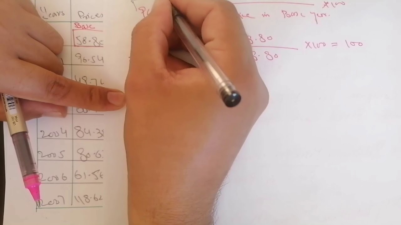 Simple index numbers /fixed base method