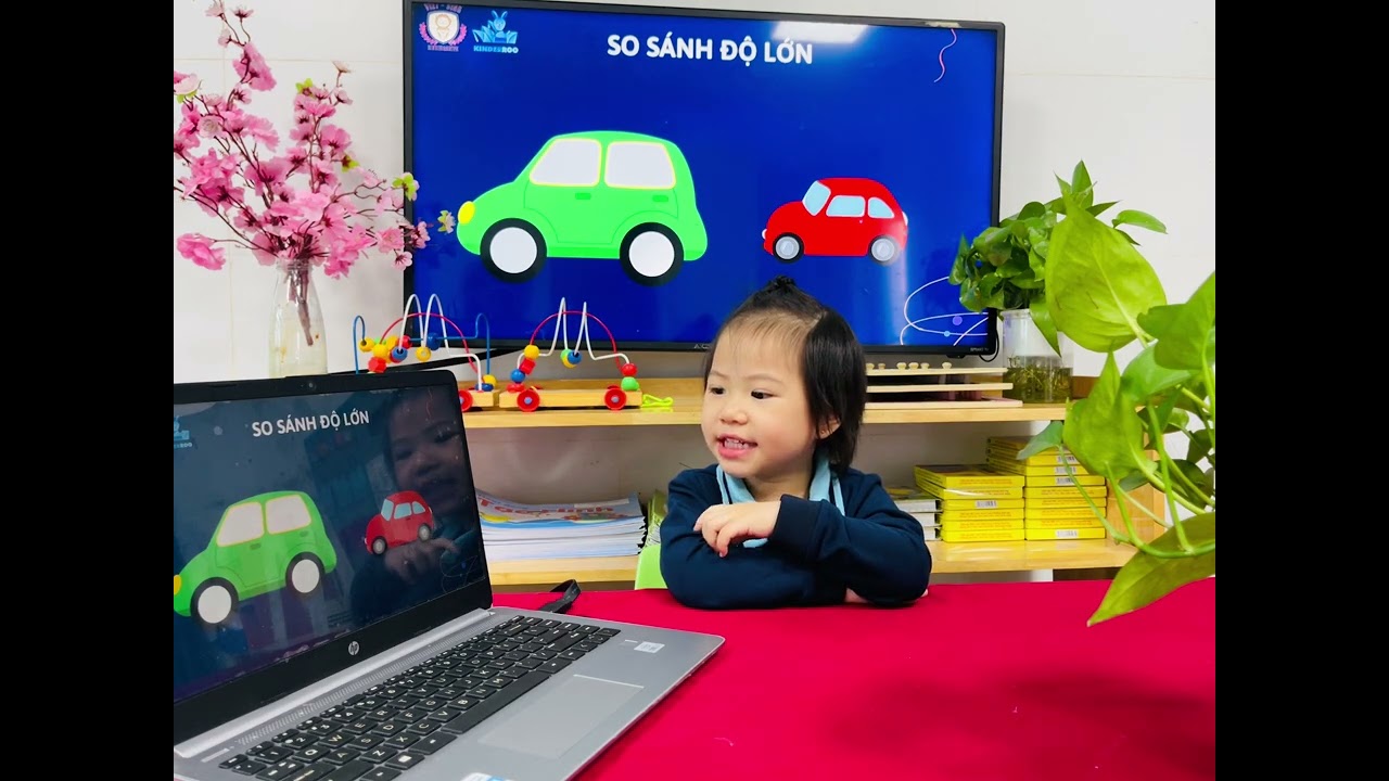 Bạn: Dáng Huyền- kết quả trả bài HKI