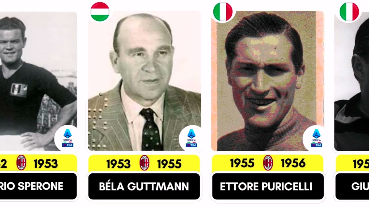 AC Milan's Managers all of time @dnasports1384