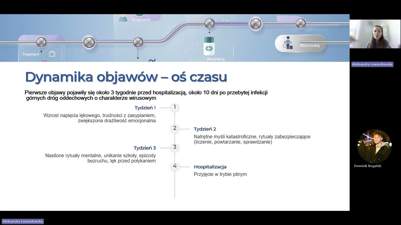 Zaburzenie obsesyjno-kompulsyjne u dzieci i młodzieży | dr. n. med. Aleksandra Lewandowska